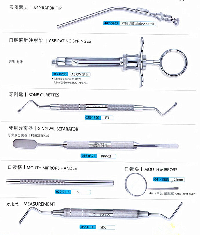 Implant-Surgery-Kit